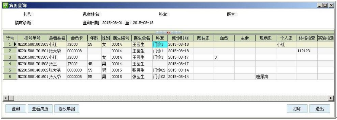 任我行千方百剂云诊所病例管理