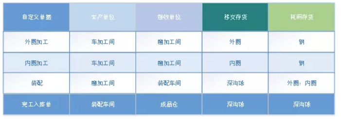 1646702649193123.png image.png