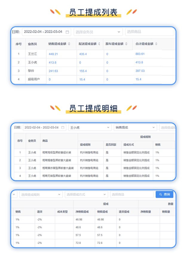 管家婆物联通员工提成明细 管家婆物联通员工提成明细