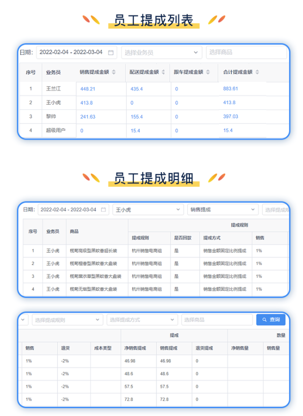 管家婆物联通员工提成明细