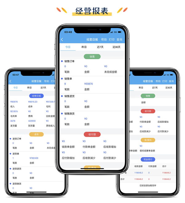 管家婆物联通经营报表 管家婆物联通经营报表