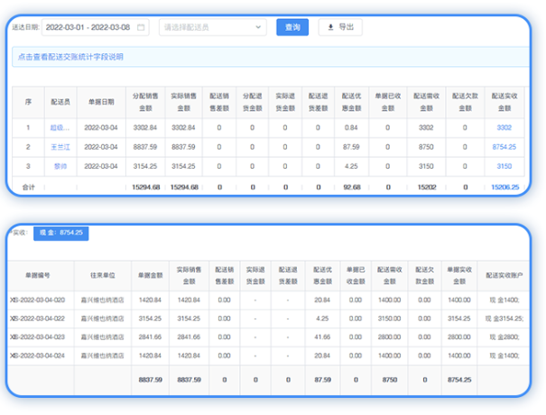 管家婆物联通V8.1配送交账表细分字段 管家婆物联通V8.1配送交账表细分字段