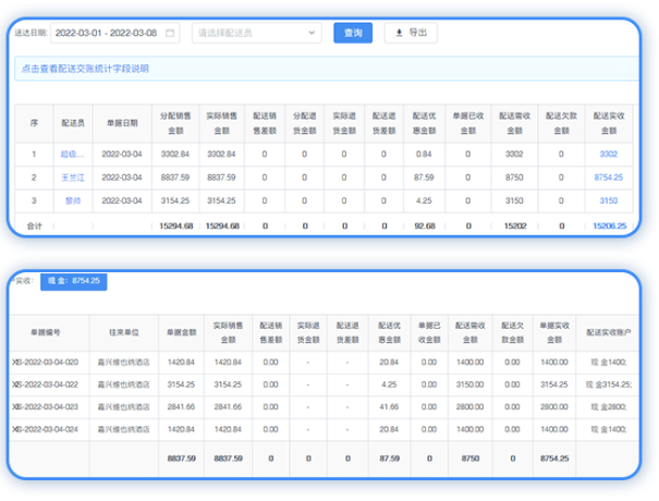 管家婆物联通V8.1配送交账表细分字段