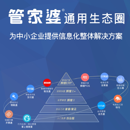 管家婆辉煌版