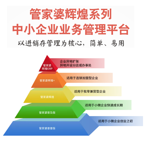 管家婆辉煌版