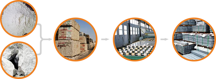 管家婆生产制造管理案例—广西利升石业—石材行业解决方案