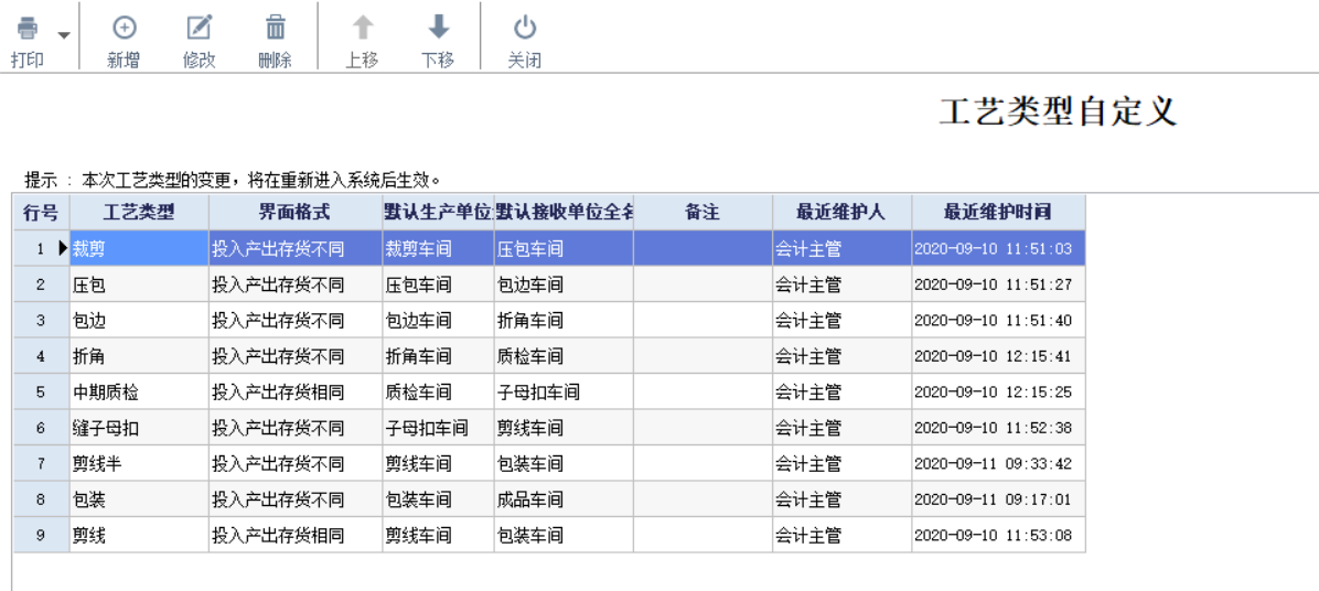 管家婆工贸PRO工艺流程操作