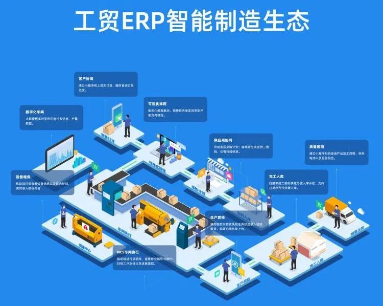 生产制造企业数字化，管家婆软件带你搞清楚这个概念