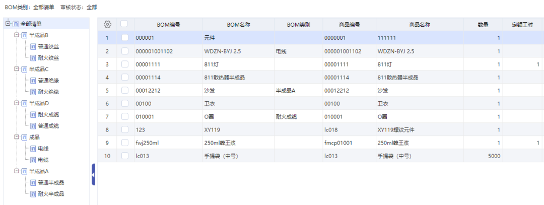 管家婆工贸ERP的BOM使用方法分享
