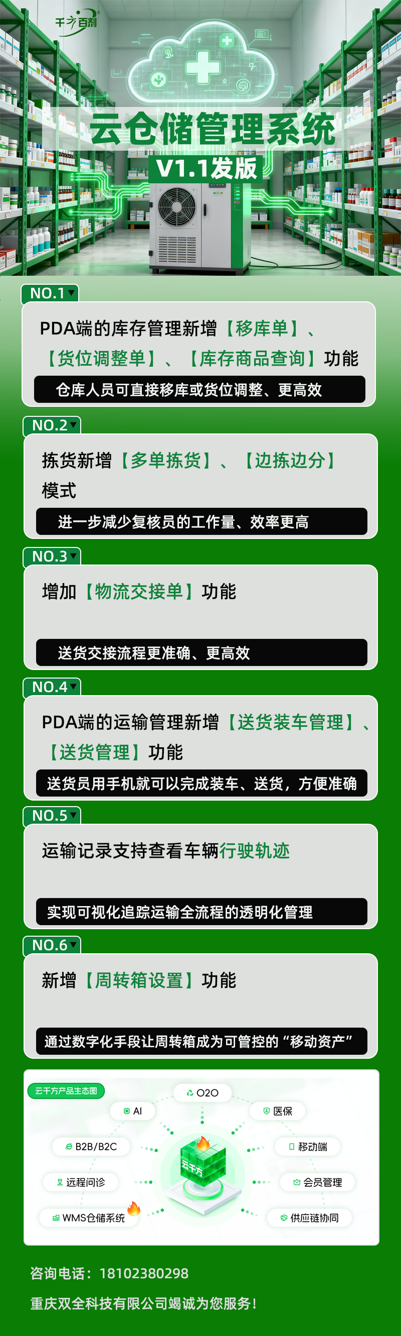 千方云仓储管理系统V1.1发版.png