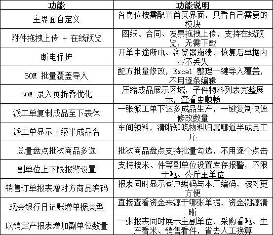 企业微信截图_17866985752648.png