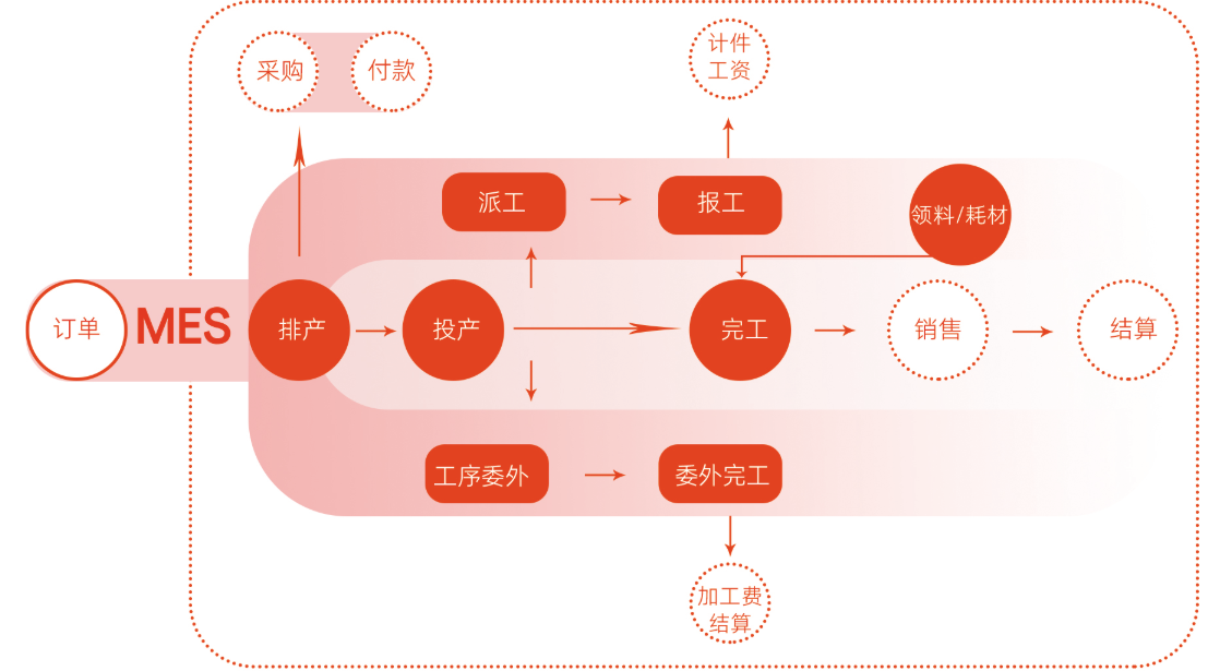 企业微信截图_20260813141915.png