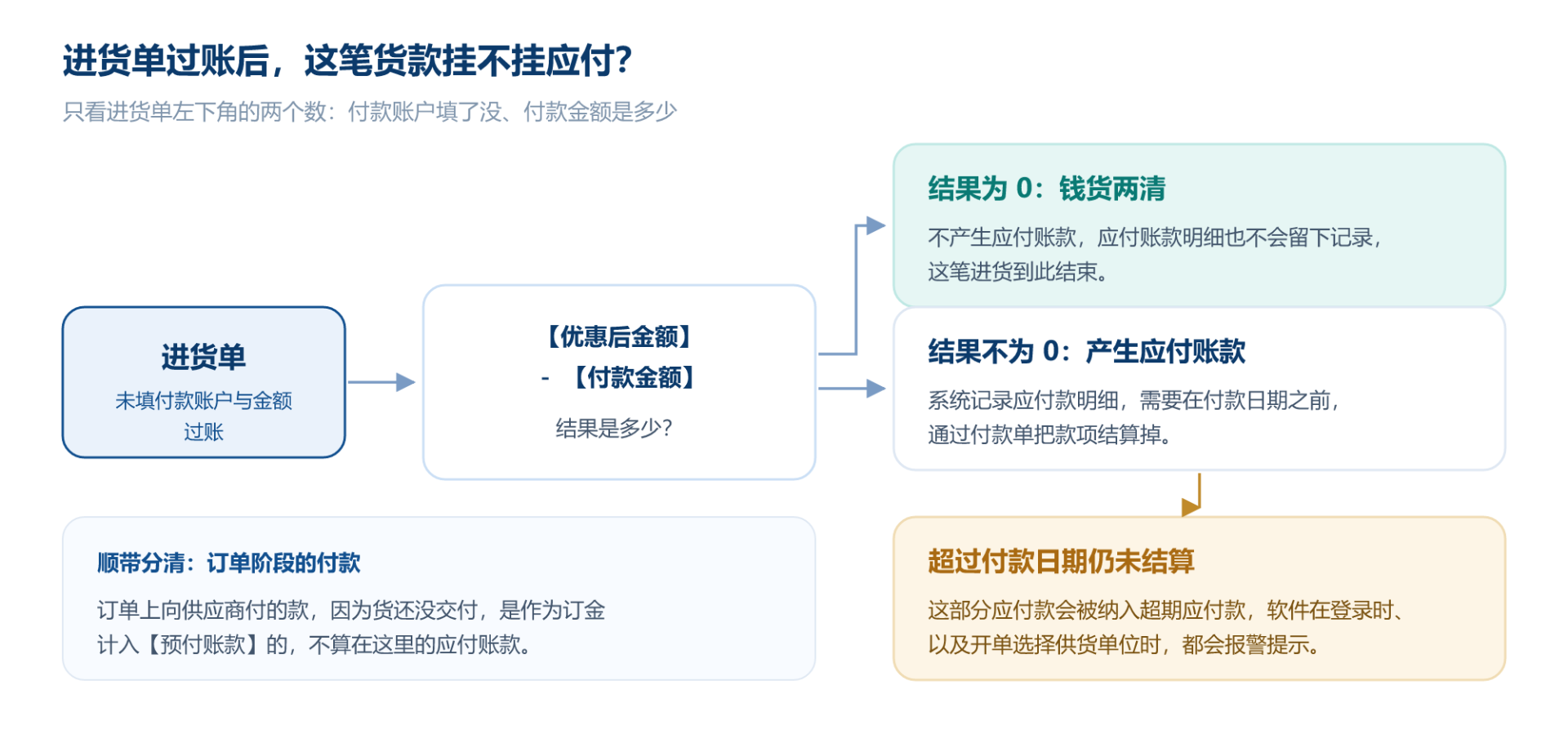 04-yingfu-yufu.png