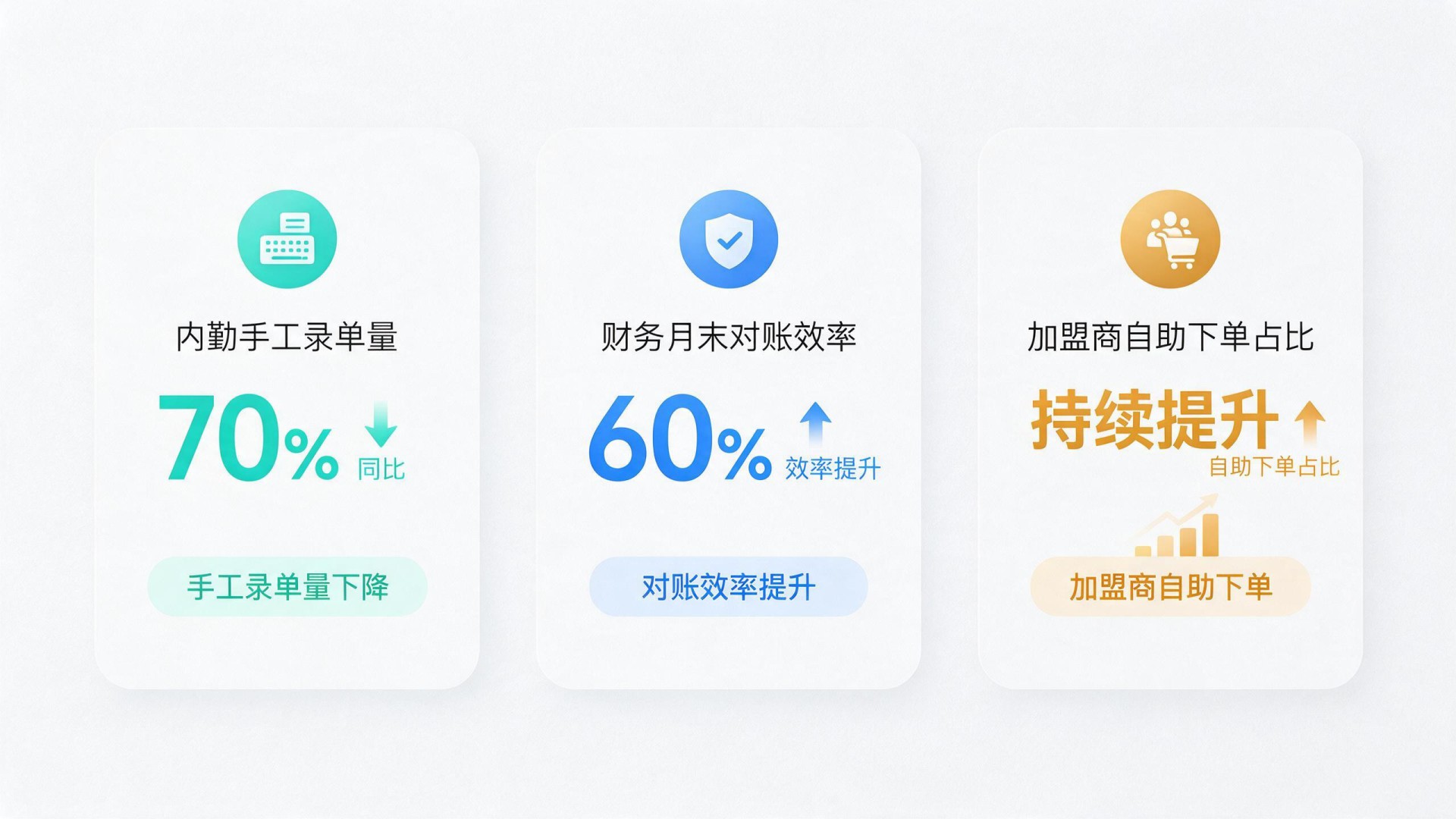 管家婆天通 S1 建材生产管理界面 (2).jpg