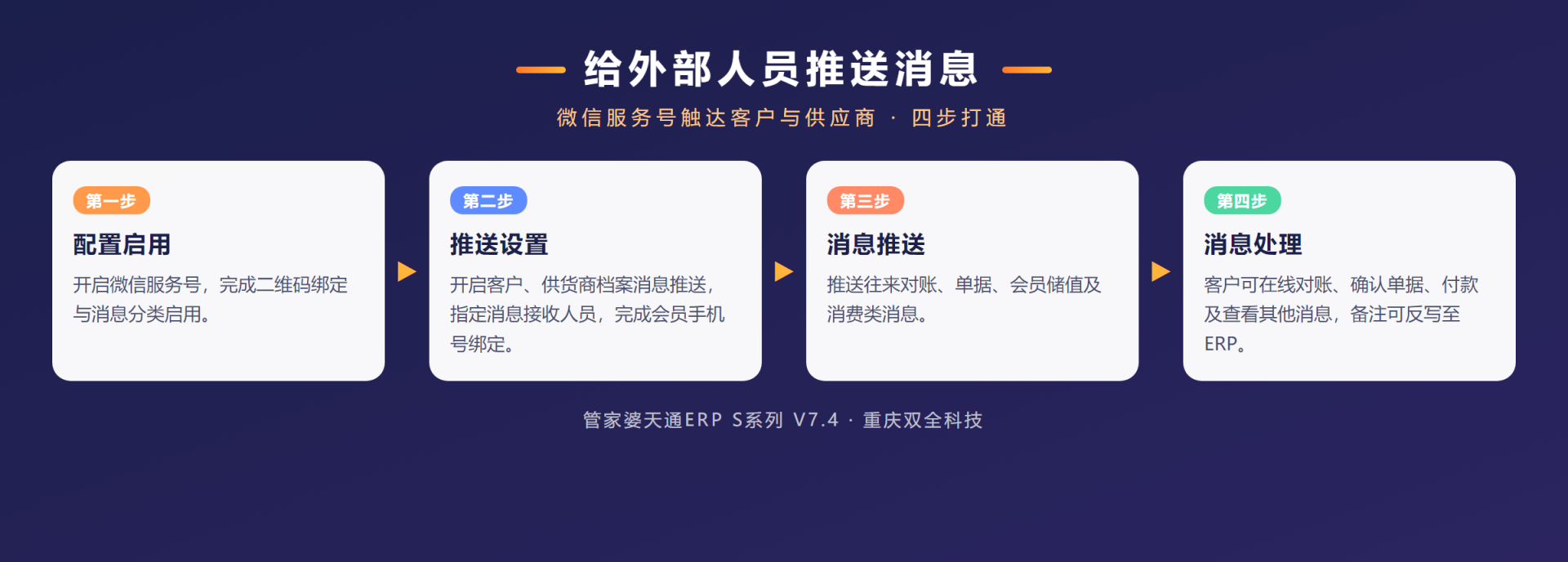 s74-wechat.png