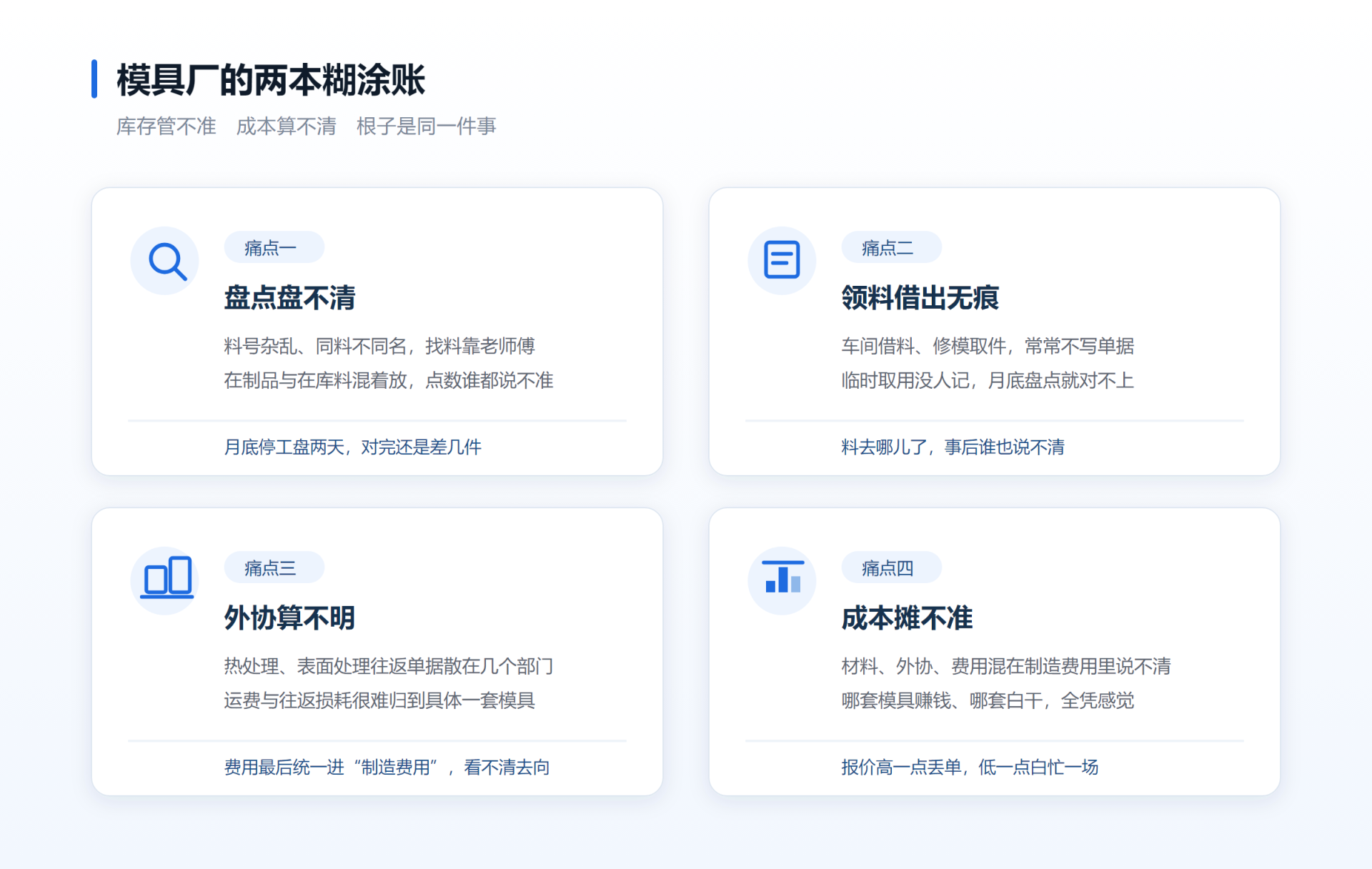 fig-02-mould-factory-painpoints.png