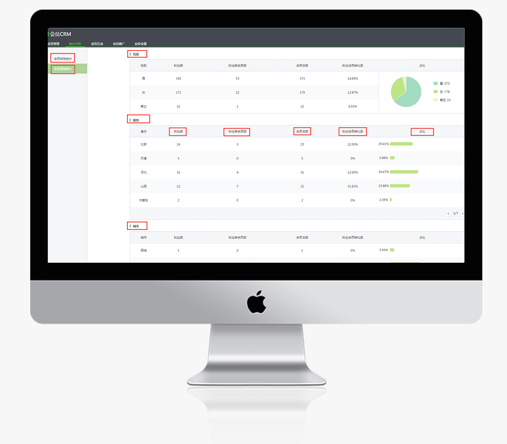 管家婆指掌天下会员CRM会员数据统计，掌控会员推广效果